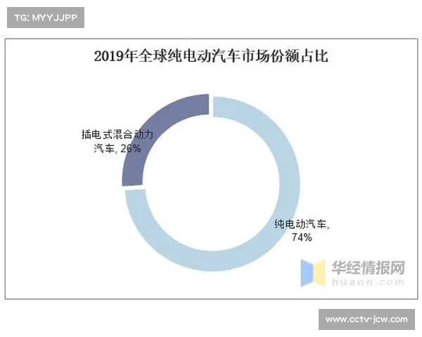 足球数据版权争夺愈演愈烈 实时数据分析成行业新竞争焦点